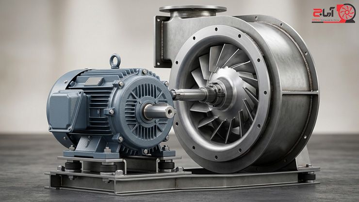 فن های سانتریفیوژ دایرکت درایو (Direct Drive)